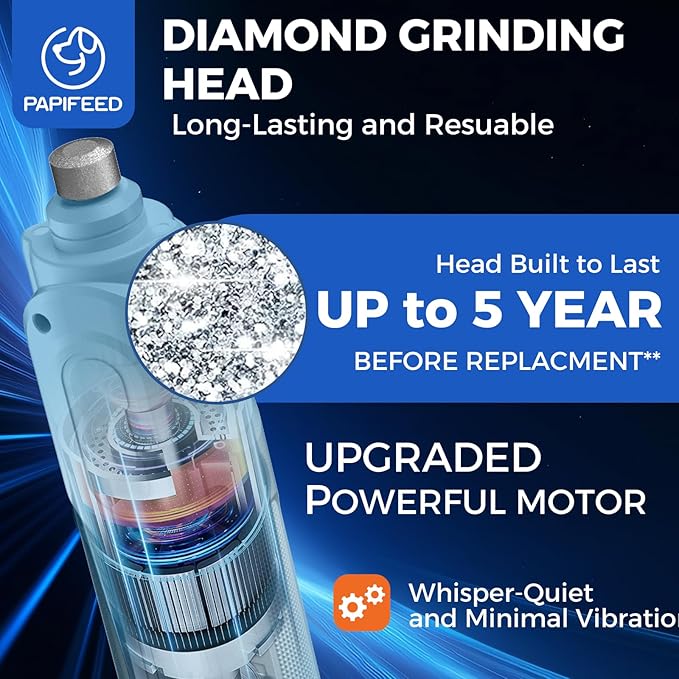 PAPIFEED High Torque Dog Nail Grinder Quiet - 6-Speed Adjustable Dog Nail Trimmers with 2 LED Lights & Dust-Proof Cover, Powerful Motor for Large/Medium/Small Dogs & Cats, Rechargeable - Dark Blue Kit