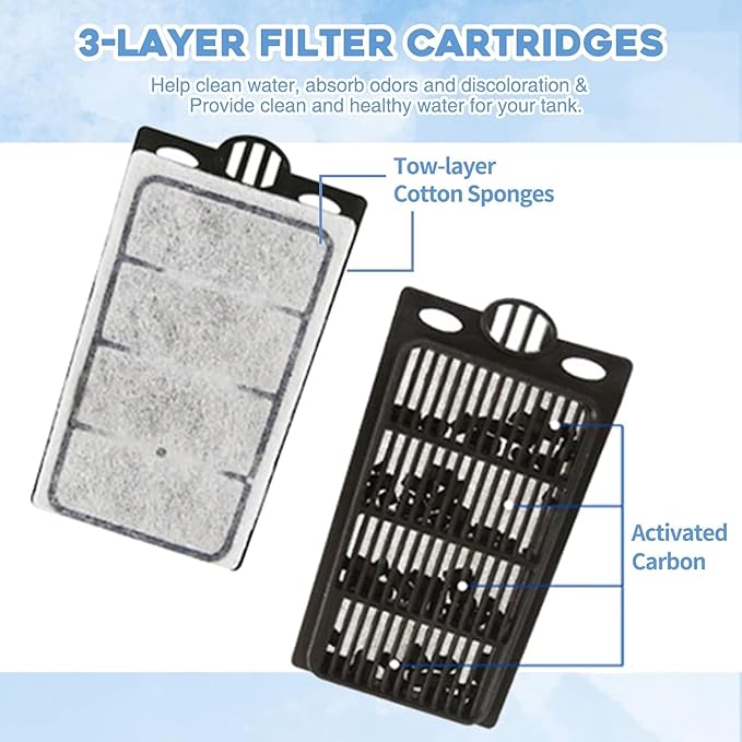 Aquarium Power Filter(3.5W), Turtle Tank Filter, Silent Low-Water Filter for Small Fish Tank, Reptile Tank Up to 15Gallon, with 4pcs Cartridges.(White)