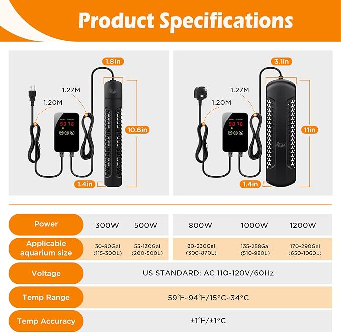 AQQA Aquarium Heater 1200W for Large Fish Tanks 170-290 Gallon Submersible Pond Heater with Overheat & Dry-Run Intelligent Protection System for Freshwater and Saltwater (1200W for 170-290Gal)