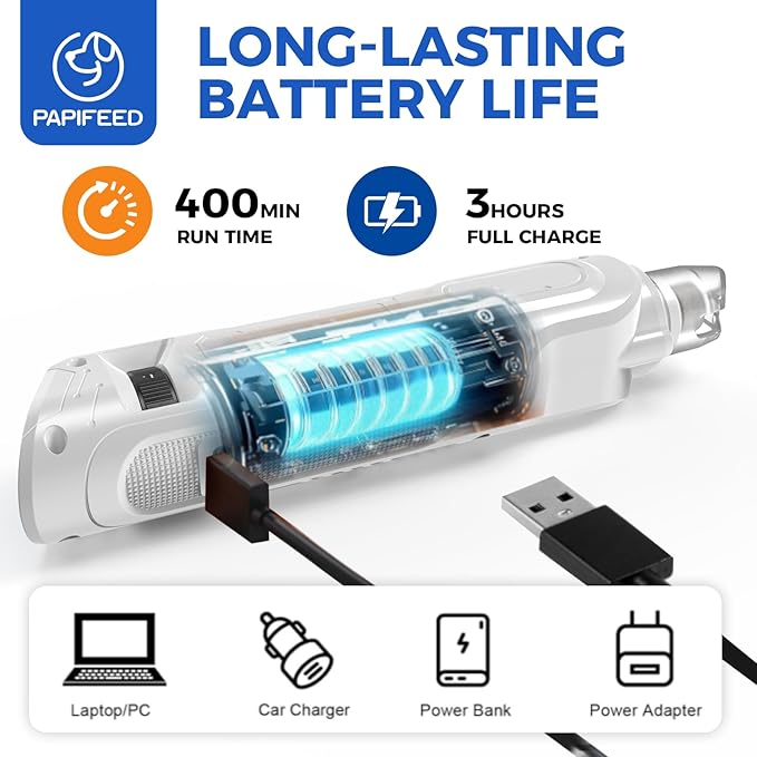 PAPIFEED High Torque Dog Nail Grinder Quiet - 6-Speed Adjustable Dog Nail Trimmers with 2 LED Lights & Dust-Proof Cover, Powerful Motor for Large/Medium/Small Dogs & Cats, Rechargeable - White Kit