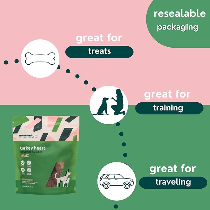 Momentum Carnivore Nutrition Freeze-Dried Turkey Heart Dog Treats & Cat Treats – Single-Ingredient, High-Protein, Grain-Free, Lean & Easily Digestible – Made in USA – 3 oz Bag