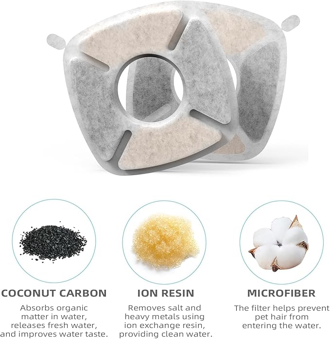 8 Pack Cat Water Fountain Filter Compatible with 67/95/135/85oz Automatic Pet Dispenser, Triple Filtration Dog Fountain Filter (8 Carbon Filters+8 Sponge Filters)