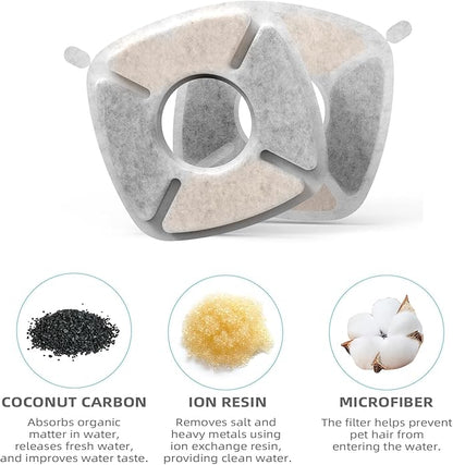 4 Pack Cat Water Fountain Filter Compatible with 67/95/135/85oz Automatic Pet Dispenser, Triple Filtration Dog Fountain Filter (4 Carbon Filters+4 Sponge Filters)