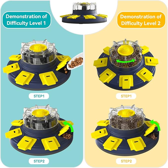 Dog Treat Puzzle Slow Feeder Toys, Dog Food Treat Dispenser/Slow Feeder/Interactive Enrichment Toys for Large/Medium/Small Dogs, Puppy Boredom Buster and Mentally Stimulating, Level 2 in 1