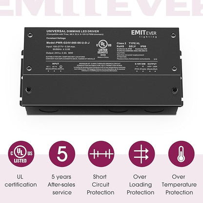 EMITEVER Dimmable Led Driver, 2 Packs 60W AC 110V-277V to DC 24V Transformer, 5-in-1 Dimming: ELV/MLV/TRIAC / 0-10V / 1-10V / 10V PWM/Potentiometer, Waterproof IP67 and UL Listed,Class 2