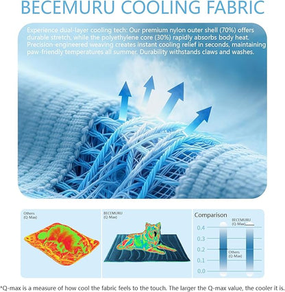 BECEMURU Dog Cooling Mat, Thickened Soft Pet Cooling Pad for Summer, 36"x23" Pet Bed for Crate Kennel Sofa, Q-MAX＞0.45, Non-Gel Coolness, Machine Washable & Durable - Keep Pet Cool and Comfortable