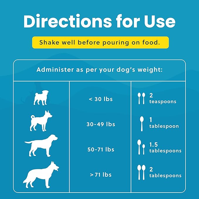 Paramount Pet Health Liquid Multivitamin for Dogs with Probiotics, 8 in 1 Vitamins for Immune Support, Energy & Digestion, High Absorption Liquid Dog Supplement, Made in USA, 32 oz
