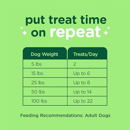 Minties FreshBites Soft and Chewy Dental Treats for Dogs, Low Calorie Natural Mint Flavored Dental Chews for Dogs, 100 Count, Chews Clean Teeth, Fight Bad Breath, and Removes Plaque and Tartar