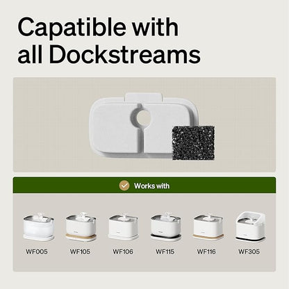 PETLIBRO Replacement Filters for Dockstream Cat Water Fountain PLWF106/PLWF116/PLWF115/PLWF105/PLWF005, 4 Months Set of Replacement Filters for Ultra Quiet Cat Fountain, 8 Count for Pet Water Fountain