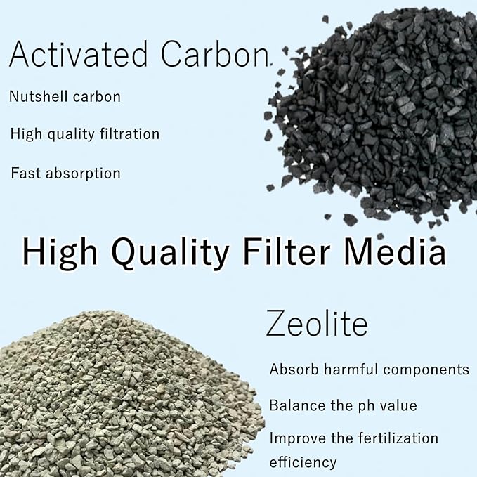 16 Pack Rite Size C Aquarium Filter Cartridges Compatible with Marineland Penguin PRO Power Filters 275/375 & Original Penguin Power Filters 200/350, EZ Change #3 Replacement Filter Cartridges