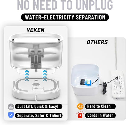 Veken Cat Water Fountain with Detachable Tank, Easy to Clean & Assemble, 84oz/2.5L Automatic Pet Drinking Dispenser with Quiet Operation & LED Light for Cats, Dogs and Small Pets, White