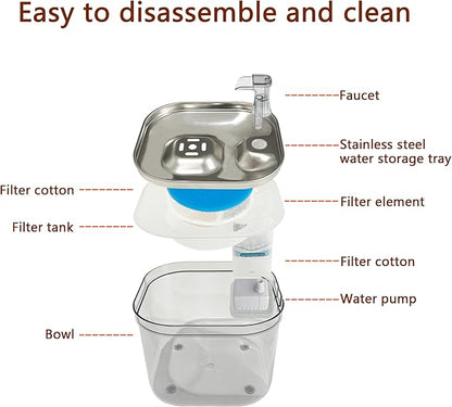Cat Water Fountain, 85oz/2.5L Pet Water Fountain, Automatic Cat and Dog Water Dispenser for Cats, Dogs, Multiple Pets