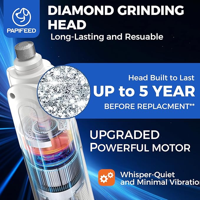 PAPIFEED High Torque Dog Nail Grinder Quiet - 6-Speed Adjustable Dog Nail Trimmers with 2 LED Lights & Dust-Proof Cover, Powerful Motor for Large/Medium/Small Dogs & Cats, Rechargeable - White Kit