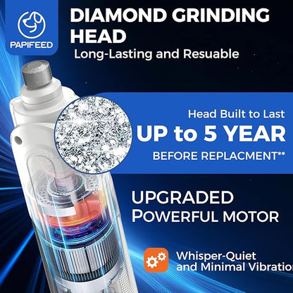 PAPIFEED High Torque Dog Nail Grinder Quiet - 6-Speed Adjustable Dog Nail Trimmers with 2 LED Lights & Dust-Proof Cover, Powerful Motor for Large/Medium/Small Dogs & Cats, Rechargeable - White Kit