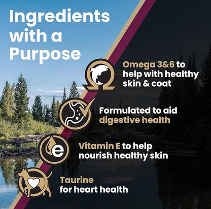 VICTOR Super Premium Dog Food— Sensitive Skin and Stomach— Grain Free Lamb Meal and Sweet Potato Recipe Dry Kibble — Gluten Free, No Chicken, Ideal for Dogs with Allergies — Adult and Puppy Food, 5 lb