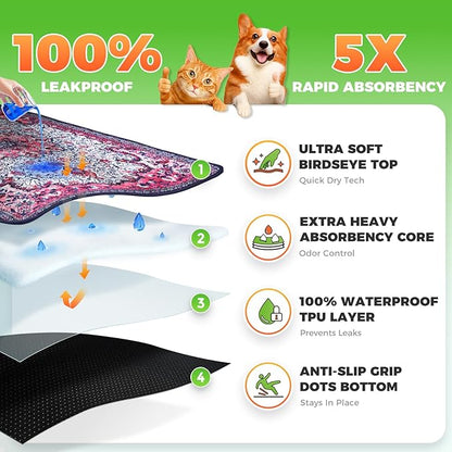 Hompet 2 Pack Super Absorbent Dog Door Mat for Muddy Paws, Washable Pee Pads for Dogs, Reusable Puppy Training Pads, Quick Dry Non-Slip Pet Entryway Rug, Leak-Proof Potty Pad for Indoor Floors 28.5x60