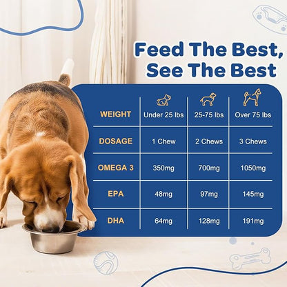 ZEBORA Salmon Oil for Dogs Skin and Coat - Omega 3 6 9 Fish Oil Soft Chews for Dogs Itchy Skin Relief - Dog Fish Oil Supplements EPA DHA Rich with Vitamins C & E - Allergy Relief & Shedding, 120 Ct