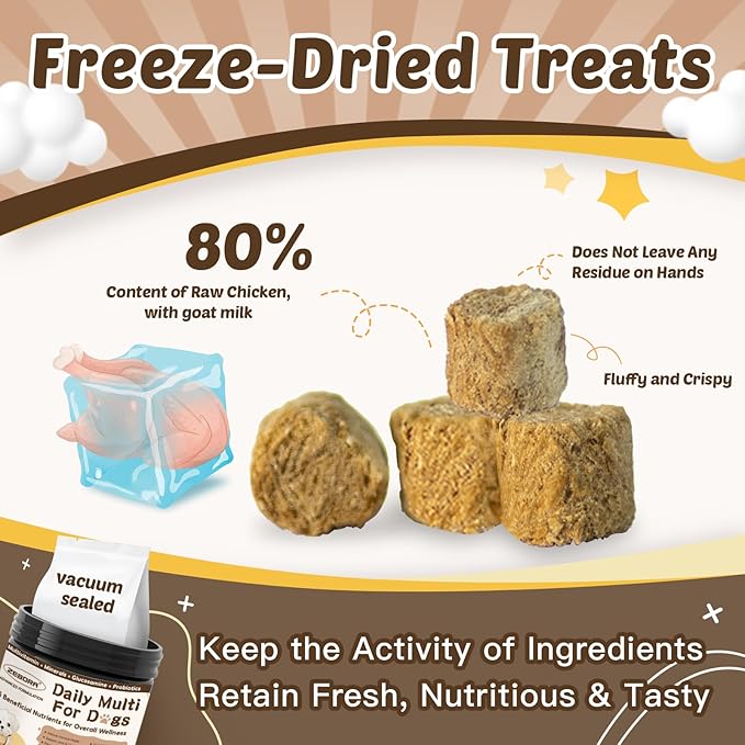 ZEBORA Dog Multivitamin with Probiotics - Dog Vitamins and Supplements - Multivitamin for Dogs with Glucosamine, Omega 3 and Probiotics for Dogs Digestion, Immunity, Joint, Skin and Coat - 180ct