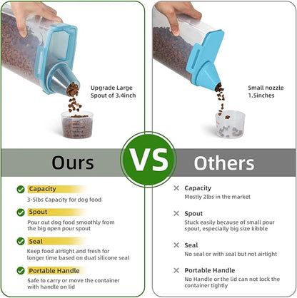 3-5Lbs/3Qt Dog Cat Food Storage Container With foldable bowl. Plastic Pet Food Dispenser for Small Animal Kibble/Pet Food/Bird Seed/Oatmeal/Rice/Flour/Brown Sugart/Cereals (Clear Bule)