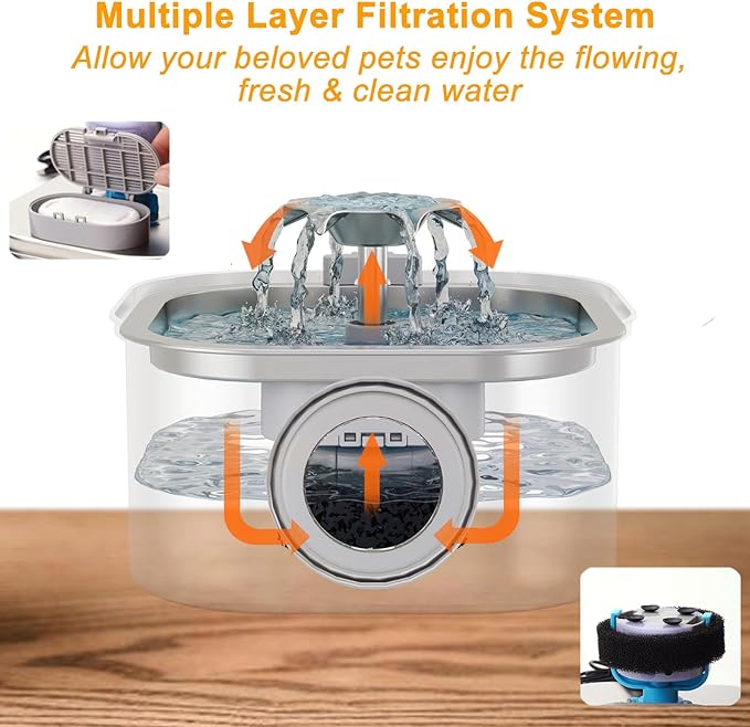 Stainless Steel Cat Water Fountains 3.2L with Water Level Window & 2 Filters,Ultra Quiet Cat Fountains for Drinking,Pet Water Fountain for Indoor,Automatic Water Dispenser for Cats/Dogs