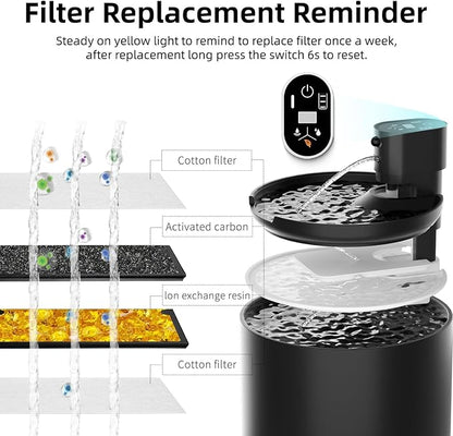 Ceramic Cat Water Fountain,Cat Water Fountain Cordless Sensor Automatic with Ultra-Quiet Pump and 4 Filter for Cats, Dogs, Multiple Pets