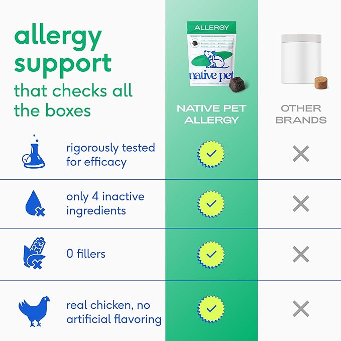 Native Pet Dog Allergy Chews - Dog Allergy Relief with Probiotics and Colostrum for Itchy Skin Relief to Support Seasonal Allergy and Healthy Immune System - All Natural Anti-Histamine - 90 Chews