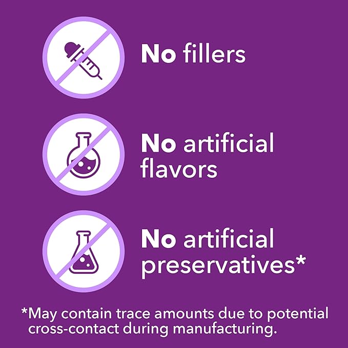 IAMS Advanced Health Skin & Coat Adult Dry Dog Food Chicken and Salmon Recipe, 36 lb. Bag