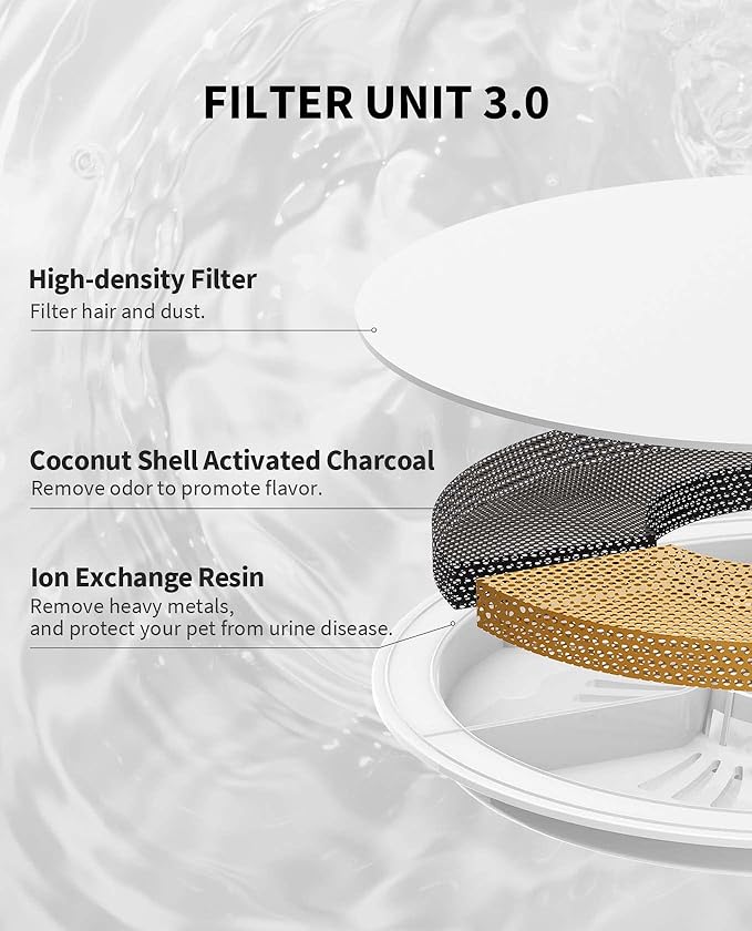 PETKIT New Wireless Pump Dog Cat Water Fountain with 5 pcs Filter, Quiet and Anti-Dry Pet Water Fountain with Wireless Pump for Indoor Cats/Dogs