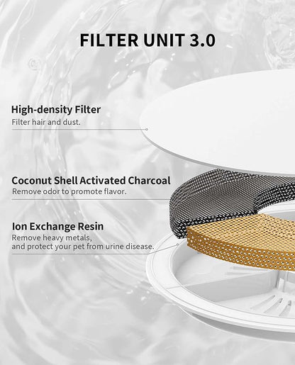 PETKIT New Wireless Pump Dog Cat Water Fountain with 5 pcs Filter, Quiet and Anti-Dry Pet Water Fountain with Wireless Pump for Indoor Cats/Dogs