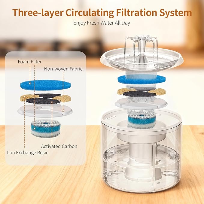 Cat Fountain, 2.6l/87oz Pet Water Fountain Clear Plastic Water Fountains for Cats Indoor with Flower Waterfall Dog Water Fountain Spout with Silent Pump