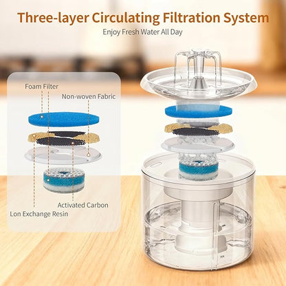 Cat Fountain, 2.6l/87oz Pet Water Fountain Clear Plastic Water Fountains for Cats Indoor with Flower Waterfall Dog Water Fountain Spout with Silent Pump