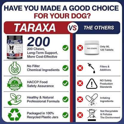 Dog Allergy Chews 200 Treats, Dog Allergy and Itching Skin Relief Bites Immune Support Dogs Probiotics for Yeast, Itchy Skin and Itchy Ears Anti Itch Licking Paws Treatment for Dogs Seasonal Allergies