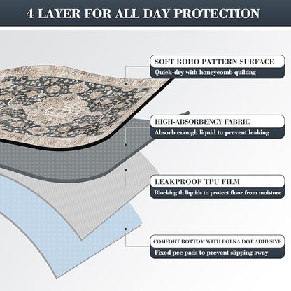 Non-Slip Dog Washable Pee Pads Extra Large 72" x 72", Boho Reusable Pet Training Pad for Playpen, Waterproof Doggie Rug Washable for Puppy Crates, Whelping Pad, Dog Rug Indoor