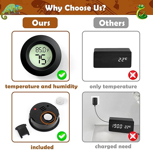 Vodolo 2PCS Reptile Thermometer and Humidity Gauge,Digital Adhesive Reptile Terrarium Hydrometer,Bearded Dragon Tank Accessories,Pet Humidity Meter Supplies for Leopard Crested Gecko,Snake,Lizard