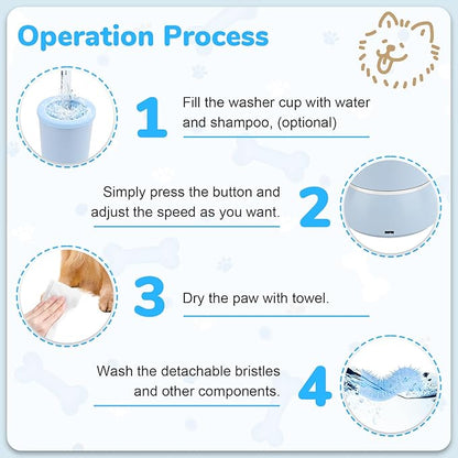 Automatic Dog Paw Cleaner, Dog Paws Washer, Rechargeable Dogs Cleaner, Portable Pet Cleanning Tool for Small to Medium Dogs, Pet Grooming Supplies for Big Cats (Blue)