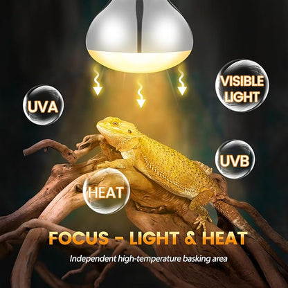 Dual Reptile Light Fixture with 100W Full Spectrum UVA UVB Light Bulb & 100W Nighttime Ceramic Heat Emitter, 2 Independent Switches, Reptile UVA UVB Heat Combo Pack