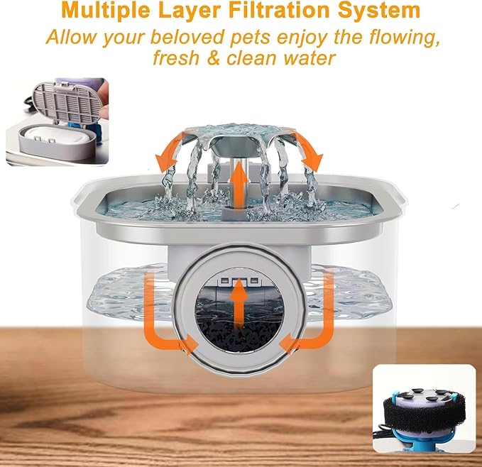 Cat Water Fountain Stainless Steel, 3.2L/108oz Pet Water Fountain with Water Level Window, Automatic Cat Water Dispenser for Drinking Indoor, Dogs, Multiple Pets,9 Replacement Filters & 9 Sponge
