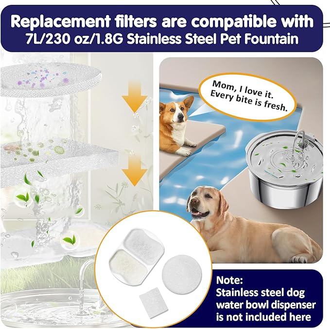 16 Sets Pet Water Fountain Filters Replacement for Oneisall 7L/230oz Stainless Steel Dog Water Fountain Models PWF002 - Replacement Filters and Sponge