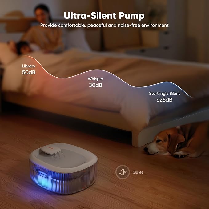 WOPET Dog Water Fountain for Large Dogs, 6L/205oz/1.7Gal Dog Water Bowl Dispenser, Automatic Cat and Pet Water Fountain with 2 Filters&Visual Water Level for Large Medium Small Breed Dogs Pets