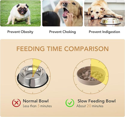 Ceramic 1.6 Cup Dog Bowl Slow Feeder, 8.2 inch Slow Pet Food Dish for Medium and Large Dog, Stop Bloat, Preventing Choking(Single Bowl, Brown Coffee)