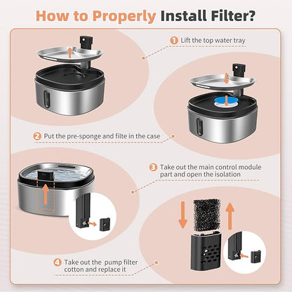 6 Set Cat Water Fountain Replacement Filter Only for KWUY 7L/236oz/1.8Gal Stainless Steel Cat Water Fountain, DYSJ01 Battery Operated Cordless Automatic Pet Water Dispenser