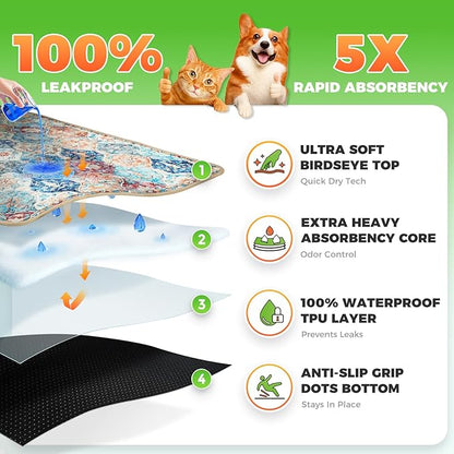 Hompet 2 Pack Super Absorbent Dog Door Mat for Muddy Paws, Washable Pee Pads for Dogs, Reusable Puppy Training Pads, Quick Dry Non-Slip Pet Entryway Rug, Leak-Proof Potty Pad for Indoor Floors 36x36