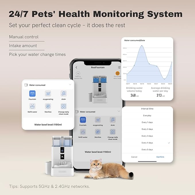 Automatic Cat Water Fountain 10L/338oz Self Filling and Cleaning, Pet Water Dispenser with Filter System for Dogs, 5G Wi-Fi Smart Bowl Wastewater Separation & No Slimy with Quiet Pumps