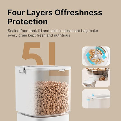 DUDUPET Automatic Cat Feeder with WiFi-5Ghz, APP Control Timed Cat Dry Food Dispenser with Remote Feeding, 5L Auto Pet Feeder up to 10 Meals 1-15 Portion Control Per Day, Auto Dog Feeders for Cats Dog