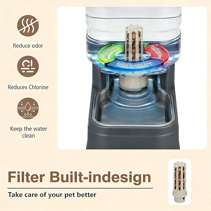 Cat Automatic Feeder Dog Water Dispenser with Stainless Steel Bowl Pet Gravity Waterer Large Capacity Feeding Raised Bowls for Small Medium Large Pets with Filter,Ice Pack 8L