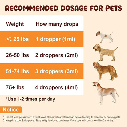 Liquid Glucosamine for Dogs, Chondroitin MSM Dog Drops for Hip & Joint Pain Relief, Joint Supplement Drops for Cats Mobility Support, Hip and Joint Liquid for Pets All Breeds Small Medium Large 60ml