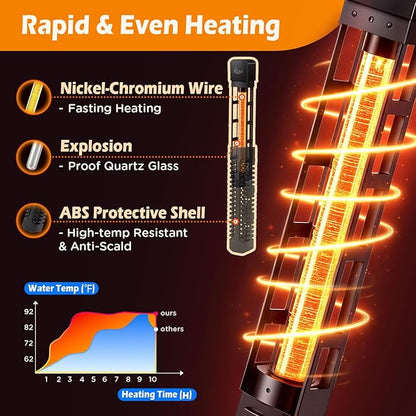 AQQA Fish Tank Heater 500W Quartz Glass Submersible Aquarium Heater with Intelligent Overheat & Dry-Run Protection for Marine and Freshwater Tank (500W for 55-130 Gallon)