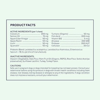 Pawfy Allergy & Immune | Anti-Itching | Immune & Gut Health | Natural Dog Supplement with Probiotic & Colostrum