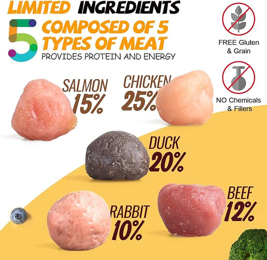 ASMPET Dog Treats Chews, Multi-Flavor Dog Kabob Snacks, Made with Chicken, Duck, Salmon, Rabbit and Beef, Rawhide Sticks for Dogs