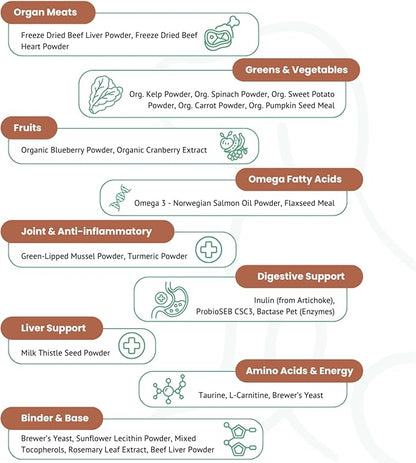 Kopo Dog Multivitamin Powder - All in One Organic Natural Vitamins for Dogs All Breed Sizes - Wellness, Heart, Skin & Coat, Gut Health, Digestion, Immune System, and Hip & Joint Supplement for Dogs